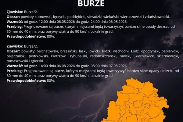 Ostrzeżenie meteorologiczne II stopnia dla powiatu piotrkowskiego