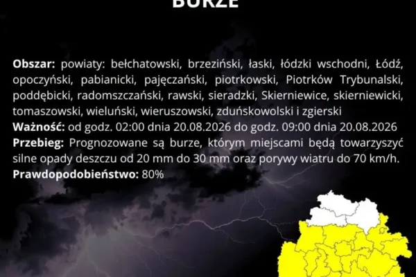 Ostrzeżenie I stopnia: burze z gradem i silnym wiatrem w regionie łódzkim