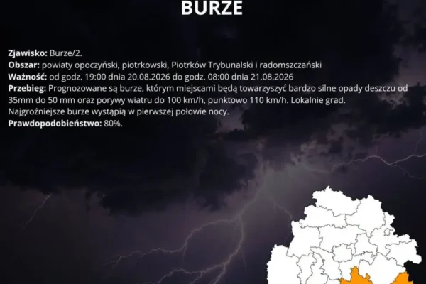 Ostrzeżenie II stopnia: burze z gradem i silnym wiatrem nad regionem