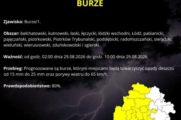 Ostrzeżenie przed burzami w regionie łódzkim – IMGW wydał alert I stopnia