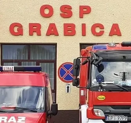 Nowe wozy strażackie dla OSP Grabica i OSP Lubańów – inwestycja w bezpieczeństwo mieszkańców