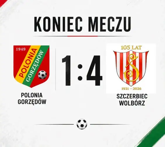 Pewne zwycięstwo Szczerbca Wolbórz w Gorzędowie