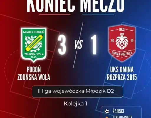 Młodzicy z Rozprzy rozpoczęli ligowe rozgrywki od porażki w Zduńskiej Woli
