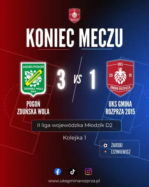 Młodzicy z Rozprzy rozpoczęli ligowe rozgrywki od porażki w Zduńskiej Woli