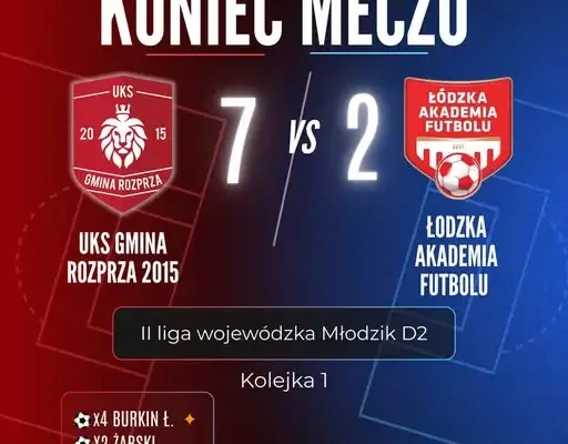 Młodzicy z Rozprzy rozgromili Łódzką Akademię Futbolu 7:2 w Mierzynie