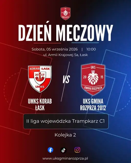 Młodzi piłkarze z Rozprzy zagrają w Łasku w drugiej kolejce ligi wojewódzkiej