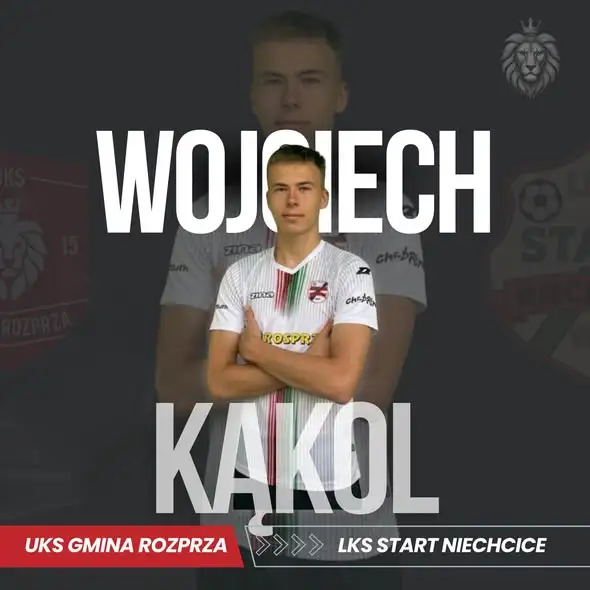 UKS Gmina Rozprza i LKS Start Niechcice: współpraca, która rozwija młode talenty