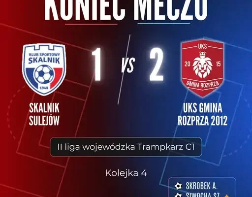Rocznik 2012 wygrywa w Sulejowie 2:1 ze Skalnikiem