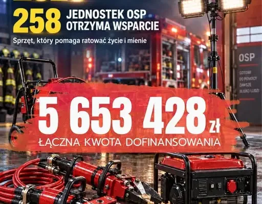 258 umów dla OSP w Łódzkiem. Rusza akcja doposażenia strażaków