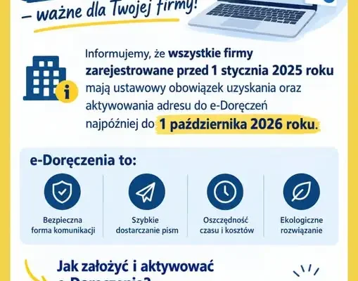 Przedsiębiorcy z Gminy Moszczenica: zostały tylko dni na aktywację e-Doręczeń